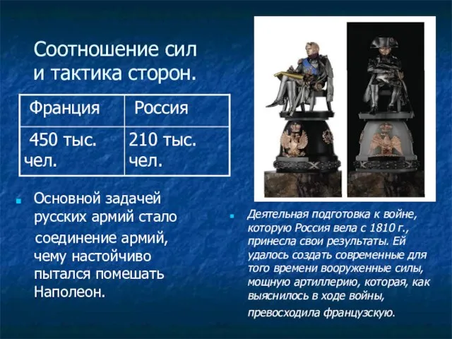 Основной задачей русских армий стало соединение армий, чему настойчиво пытался помешать Наполеон.