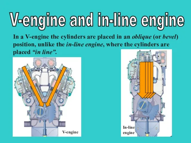 s V-engine and in-line engine In a V-engine the cylinders are placed