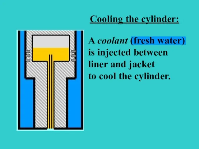 A coolant (fresh water) is injected between liner and jacket to cool