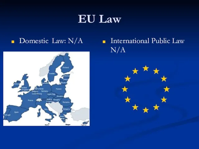 EU Law Domestic Law: N/A International Public Law N/A