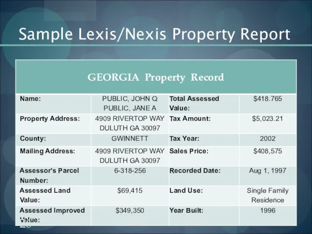 Sample Lexis/Nexis Property Report