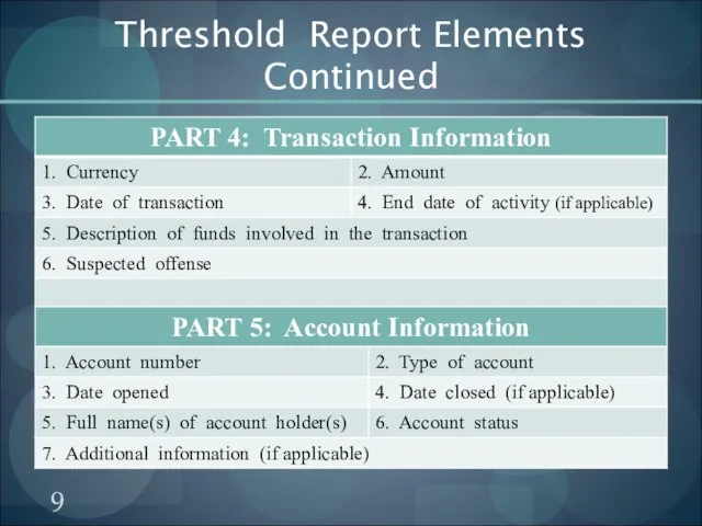 Threshold Report Elements Continued