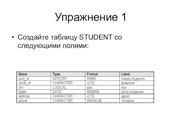 Упражнение 1 Создайте таблицу STUDENT со следующими полями: