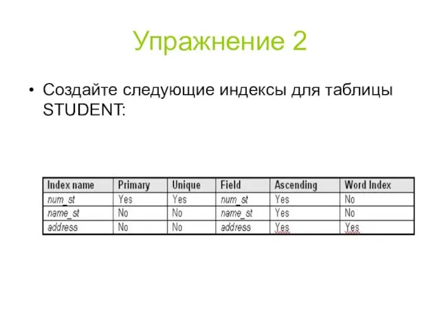 Упражнение 2 Создайте следующие индексы для таблицы STUDENT: