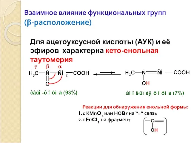 Взаимное влияние функциональных групп (β-расположение) Для ацетоуксусной кислоты (АУК) и её эфиров