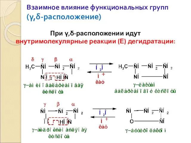 Взаимное влияние функциональных групп (γ,δ-расположение) При γ,δ-расположении идут внутримолекулярные реакции (Е) дегидратации: