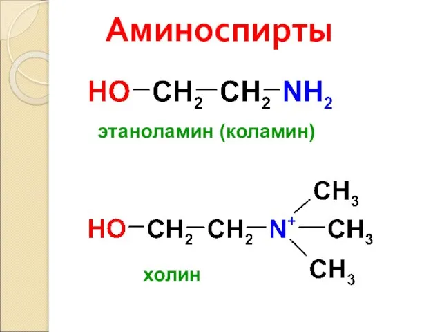Аминоспирты этаноламин (коламин) холин