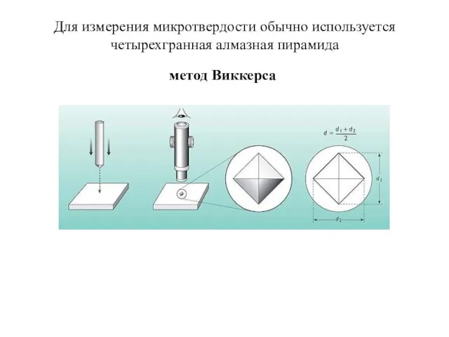 Для измерения микротвердости обычно используется четырехгранная алмазная пирамида метод Виккерса