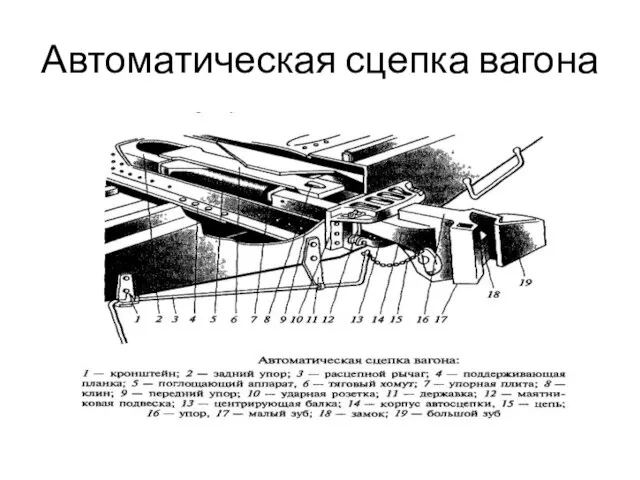 Автоматическая сцепка вагона