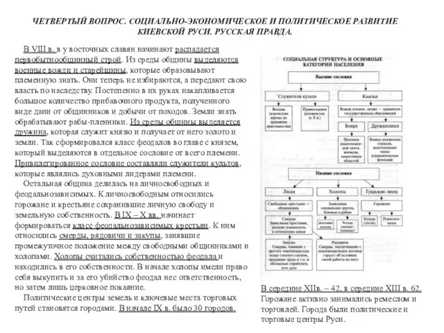 ЧЕТВЕРТЫЙ ВОПРОС. СОЦИАЛЬНО-ЭКОНОМИЧЕСКОЕ И ПОЛИТИЧЕСКОЕ РАЗВИТИЕ КИЕВСКОЙ РУСИ. РУССКАЯ ПРАВДА. В VIII