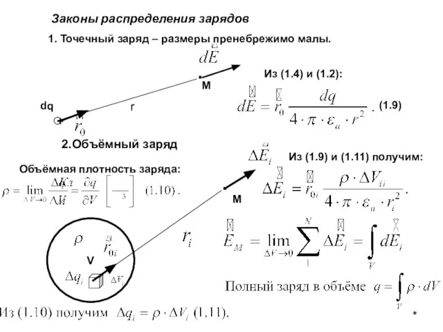 Законы распределения зарядов 1. Точечный заряд – размеры пренебрежимо малы. + dq