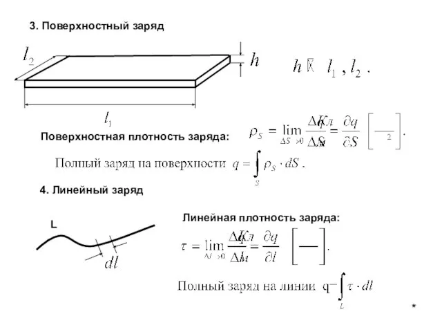 3. Поверхностный заряд 4. Линейный заряд L * Линейная плотность заряда: