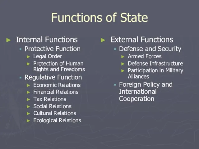 Functions of State Internal Functions Protective Function Legal Order Protection of Human