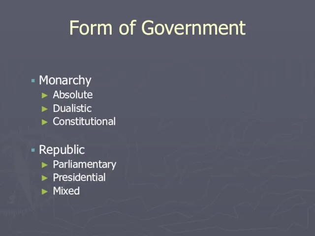 Form of Government Monarchy Absolute Dualistic Constitutional Republic Parliamentary Presidential Mixed