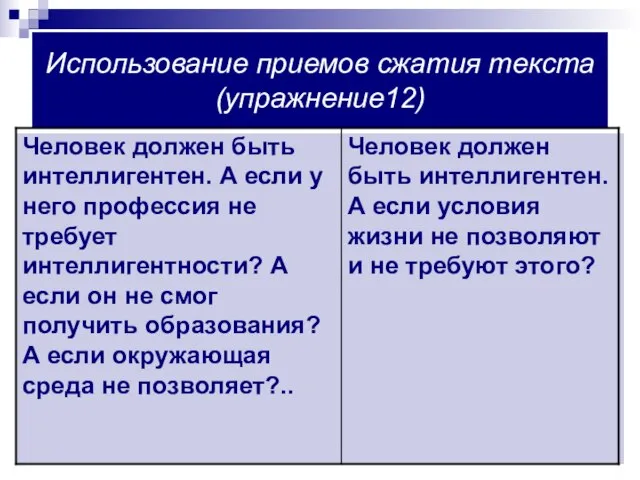 Использование приемов сжатия текста (упражнение12)