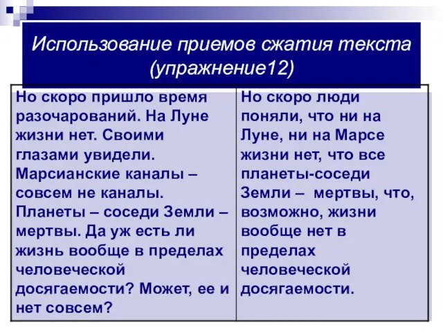 Использование приемов сжатия текста (упражнение12)