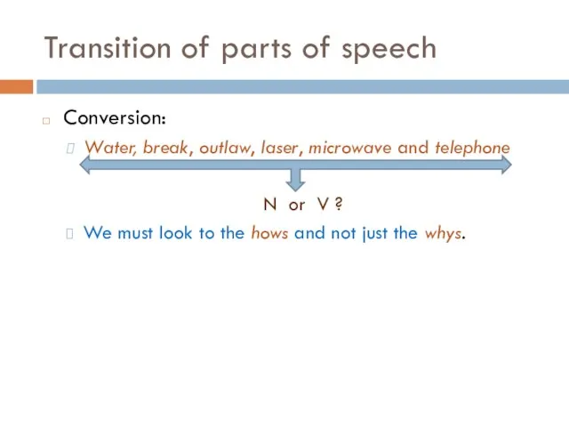 Transition of parts of speech Conversion: Water, break, outlaw, laser, microwave and