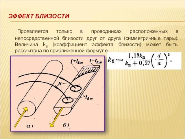 ЭФФЕКТ БЛИЗОСТИ Проявляется только в проводниках расположенных в непосредственной близости друг от