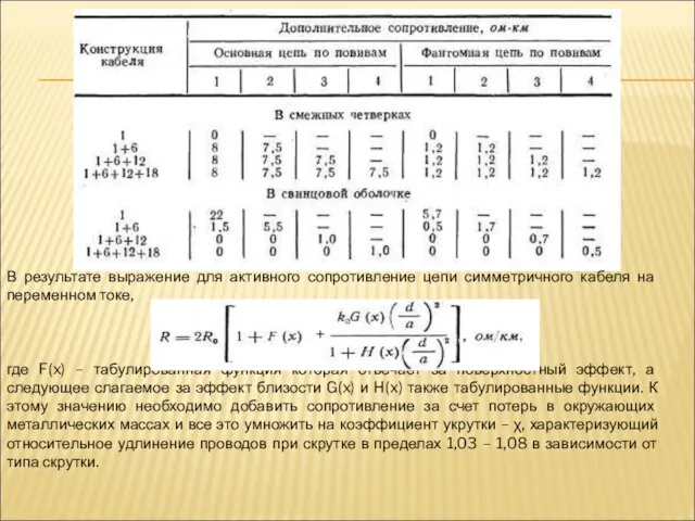 В результате выражение для активного сопротивление цепи симметричного кабеля на переменном токе,