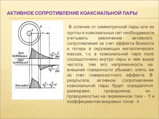 АКТИВНОЕ СОПРОТИВЛЕНИЕ КОАКСИАЛЬНОЙ ПАРЫ В отличие от симметричной пары или их группы