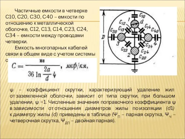 Частичные емкости в четверке С10, С20, С30, С40 – емкости по отношению