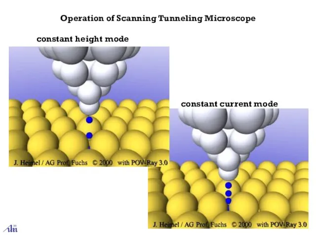 constant height mode constant current mode Operation of Scanning Tunneling Microscope