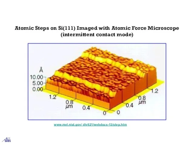 Atomic Steps on Si(111) Imaged with Atomic Force Microscope (intermittent contact mode) www.mel.nist.gov/ div821/webdocs-13/step.htm