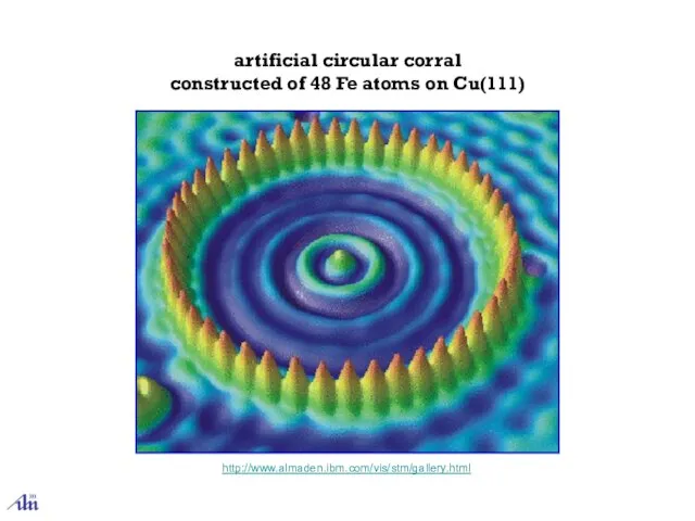 artificial circular corral constructed of 48 Fe atoms on Cu(111) http://www.almaden.ibm.com/vis/stm/gallery.html
