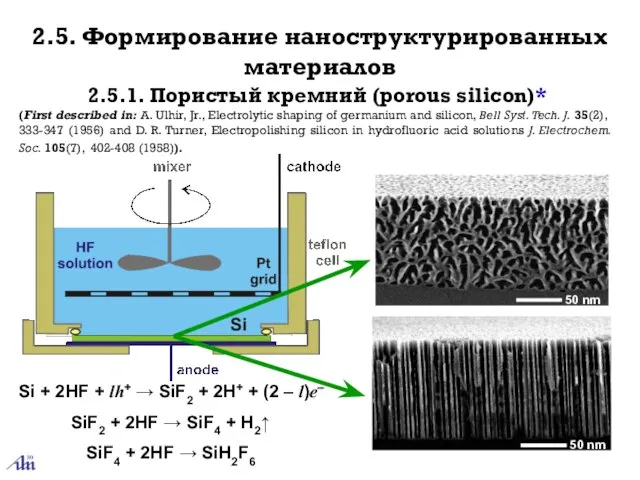 2.5. Формирование наноструктурированных материалов 2.5.1. Пористый кремний (porous silicon)* (First described in: