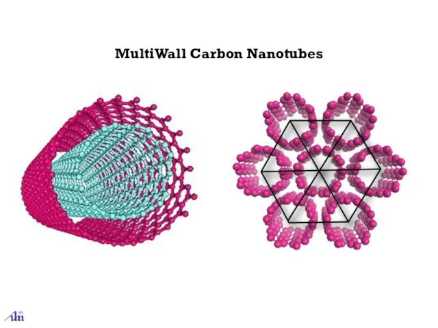 MultiWall Carbon Nanotubes