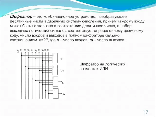 Шифратор – это комбинационное устройство, преобразующее десятичные числа в двоичную систему счисления,