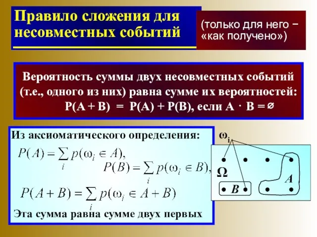 Правило сложения для несовместных событий Вероятность суммы двух несовместных событий (т.е., одного