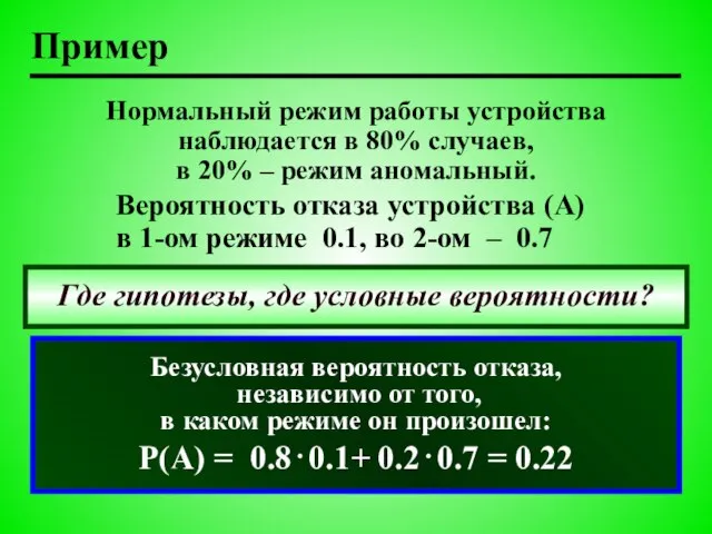 Нормальный режим работы устройства наблюдается в 80% случаев, в 20% – режим