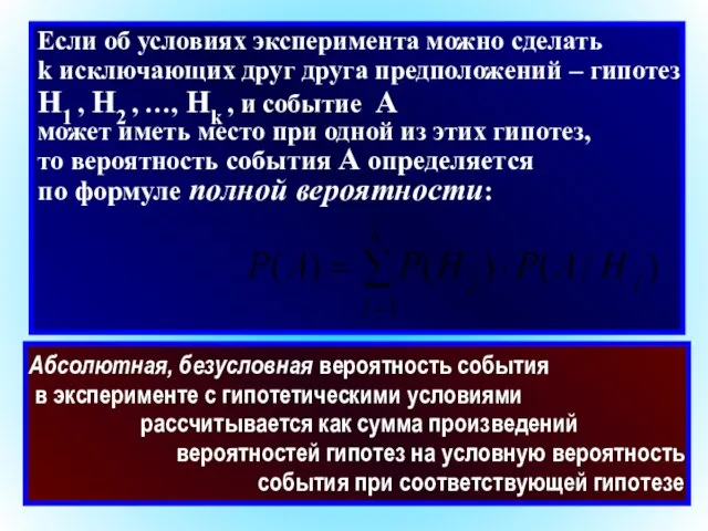 Абсолютная, безусловная вероятность события в эксперименте с гипотетическими условиями рассчитывается как сумма