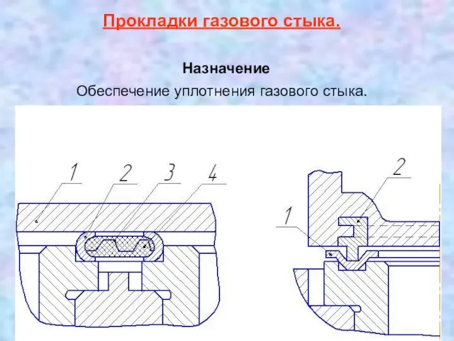 Прокладки газового стыка. Обеспечение уплотнения газового стыка. Назначение