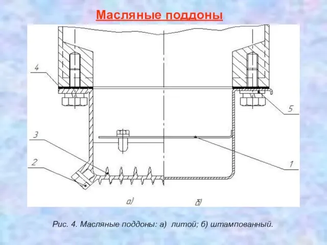 Масляные поддоны Рис. 4. Масляные поддоны: а) литой; б) штампованный.