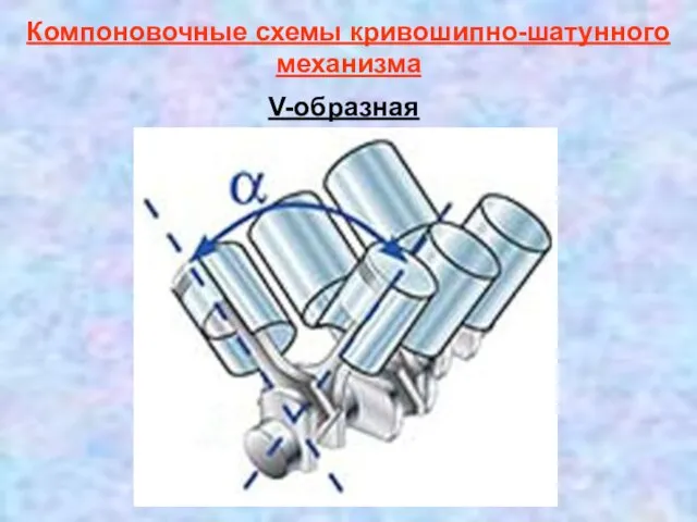 V-образная Компоновочные схемы кривошипно-шатунного механизма