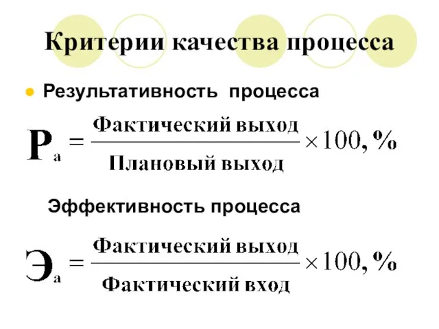 Критерии качества процесса Результативность процесса Эффективность процесса