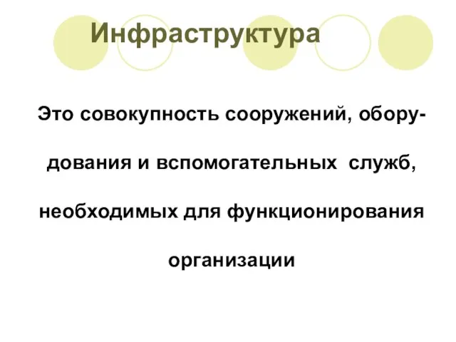 Инфраструктура Это совокупность сооружений, обору- дования и вспомогательных служб, необходимых для функционирования организации