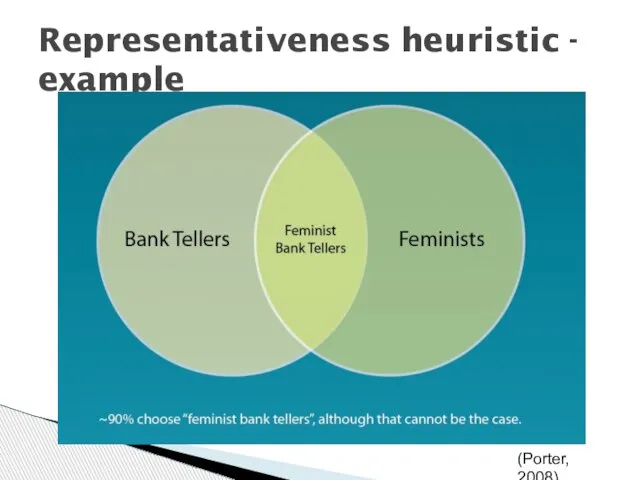 Representativeness heuristic - example (Porter, 2008)