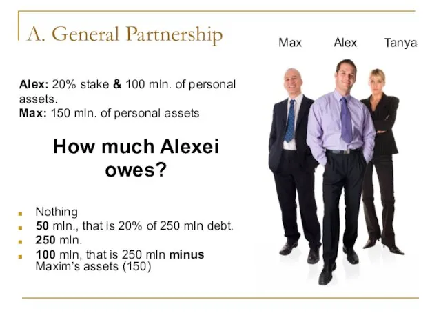 A. General Partnership Alex: 20% stake & 100 mln. of personal assets.