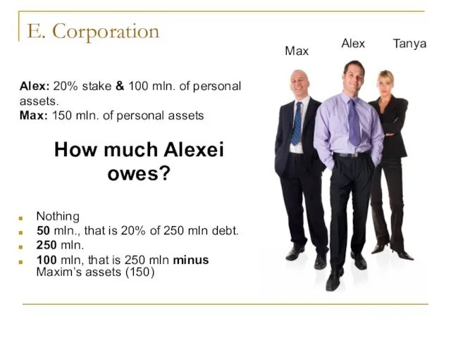 E. Corporation Alex: 20% stake & 100 mln. of personal assets. Max: