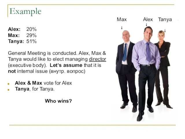 Example Alex: 20% Max: 29% Tanya: 51% General Meeting is conducted. Alex,