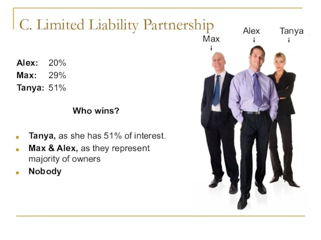 C. Limited Liability Partnership Alex: 20% Max: 29% Tanya: 51% Who wins?