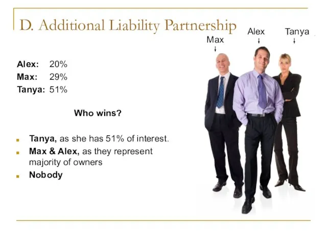 D. Additional Liability Partnership Alex: 20% Max: 29% Tanya: 51% Who wins?