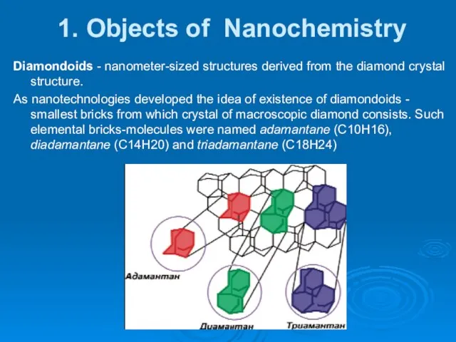 1. Objects of Nanochemistry Diamondoids - nanometer-sized structures derived from the diamond