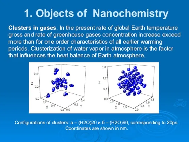 1. Objects of Nanochemistry Clusters in gases. In the present rate of