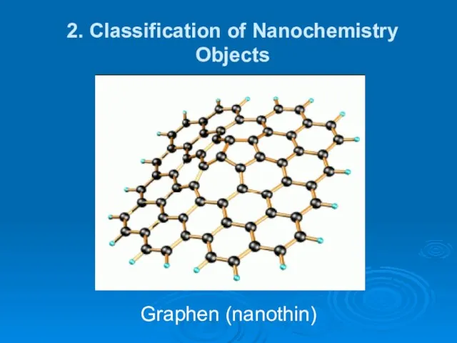 2. Classification of Nanochemistry Objects Graphen (nanothin)