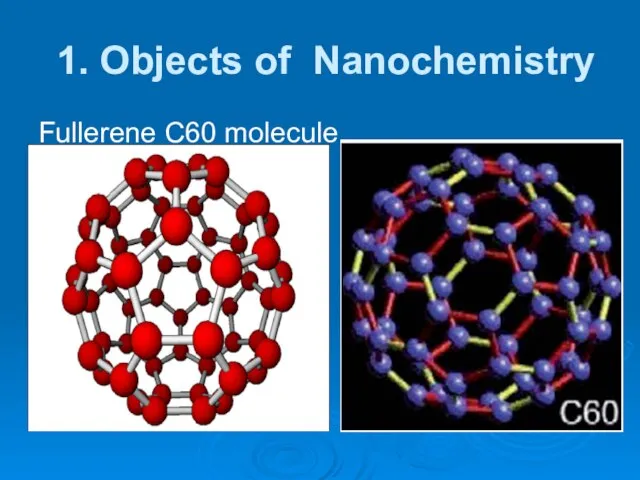 1. Objects of Nanochemistry Fullerene C60 molecule