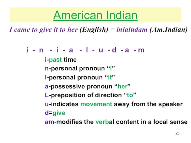 American Indian I came to give it to her (English) = inialudam